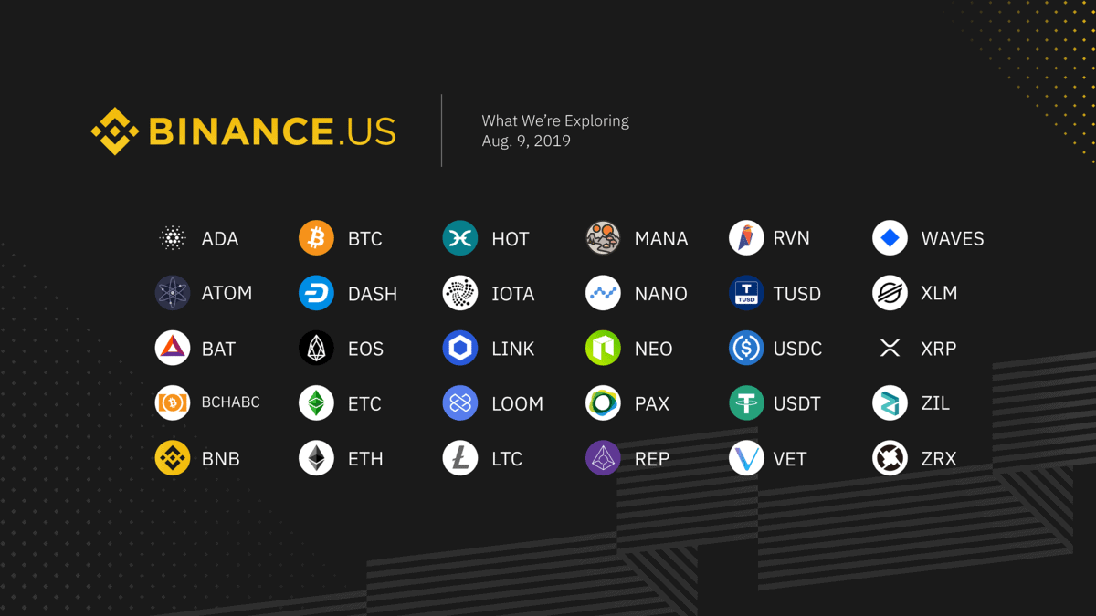 Photo for the Article - Binance US Launching Soon
