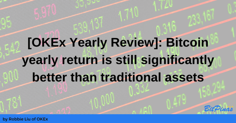 Bitcoin yearly return is still significantly better than traditional assets