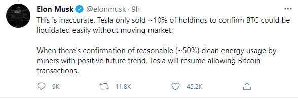 Photo for the Article - Weekly Wrap-Up: Tesla Will Only Accept Bitcoin If This Happens (June 14, 2021)