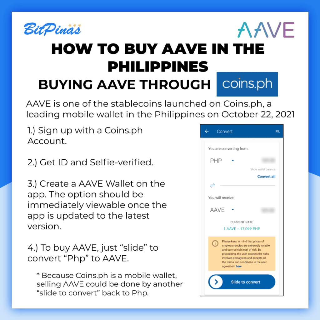 Photo for the Article - How to Buy Aave at Coins.ph!