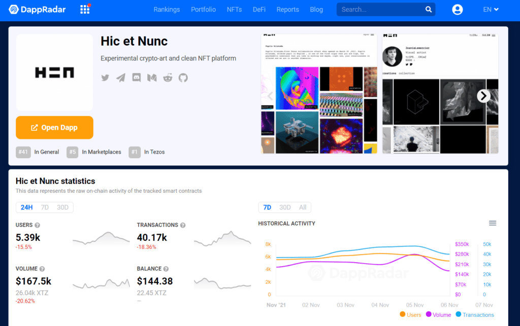 Photo for the Article - How to Mint Crypto Art For (Almost) Free on Hic et Nunc on Tezos | Free Comprehensive NFT Minting Guide on H=N