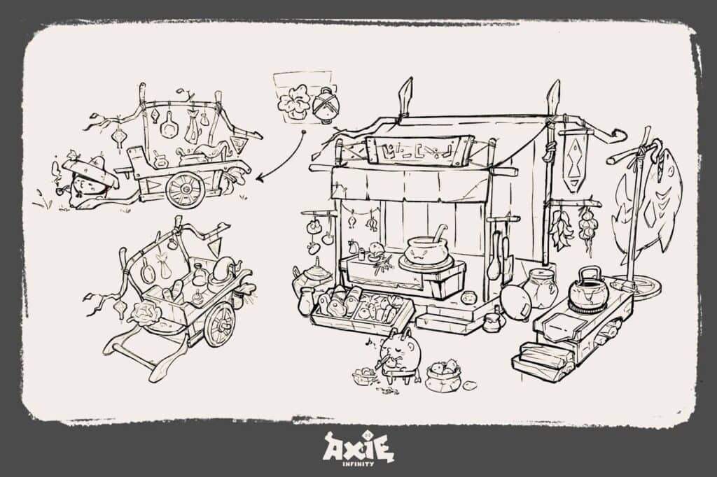 Photo for the Article - Axie Infinity Teases Land Gameplay for 2022