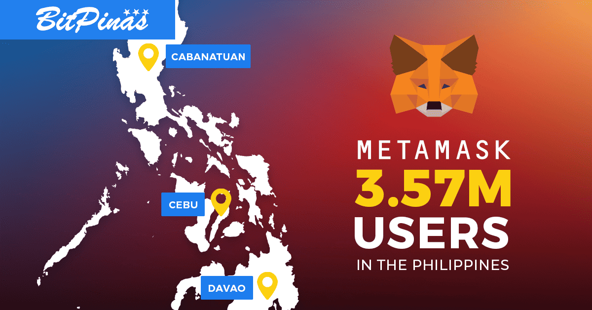 Photo for the Article - MetaMask Has 3.57 Million Users in the Philippines in 2021