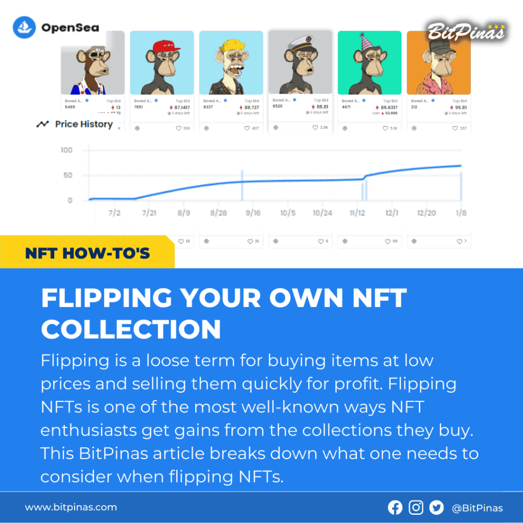 Photo for the Article - NFT FAQ: How to Flip NFTs and Make Money from Digital Assets