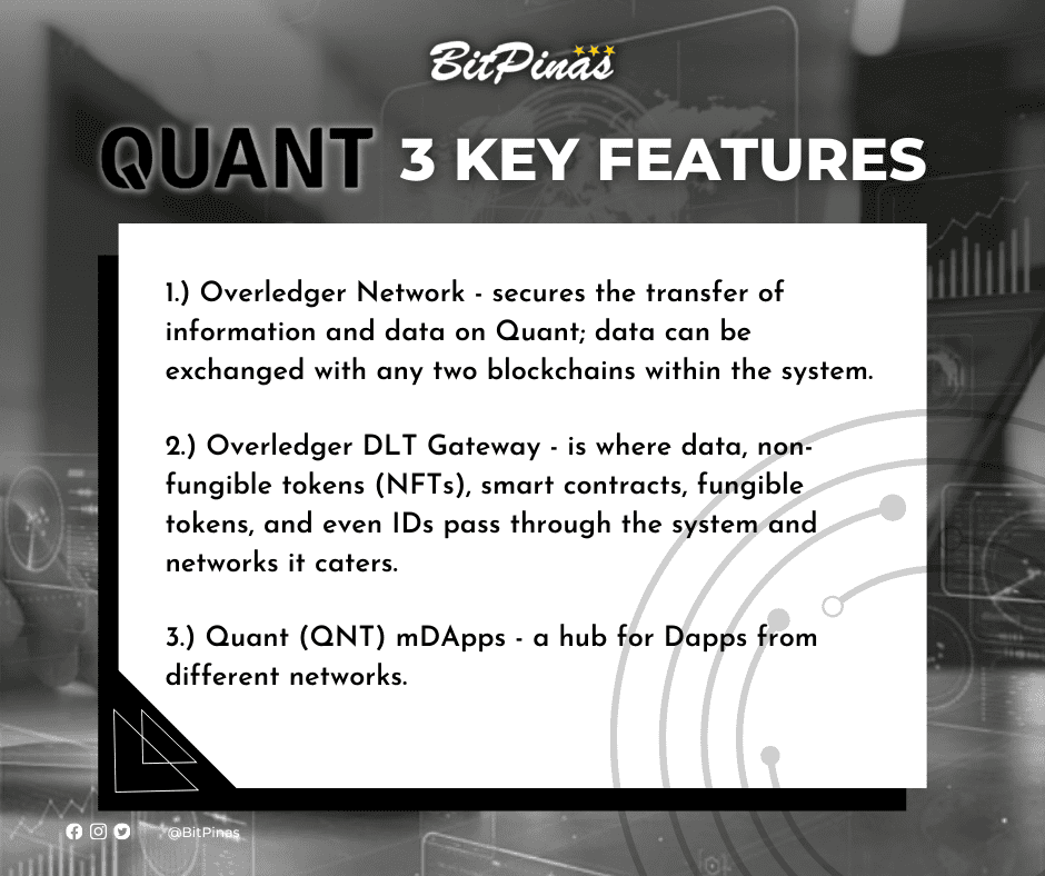 Photo for the Article - What is Quant Protocol? | Where to Buy QNT in the Philippines