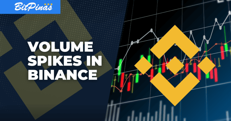 Binance Volume Spikes Due to Zero Fee Trading Promo