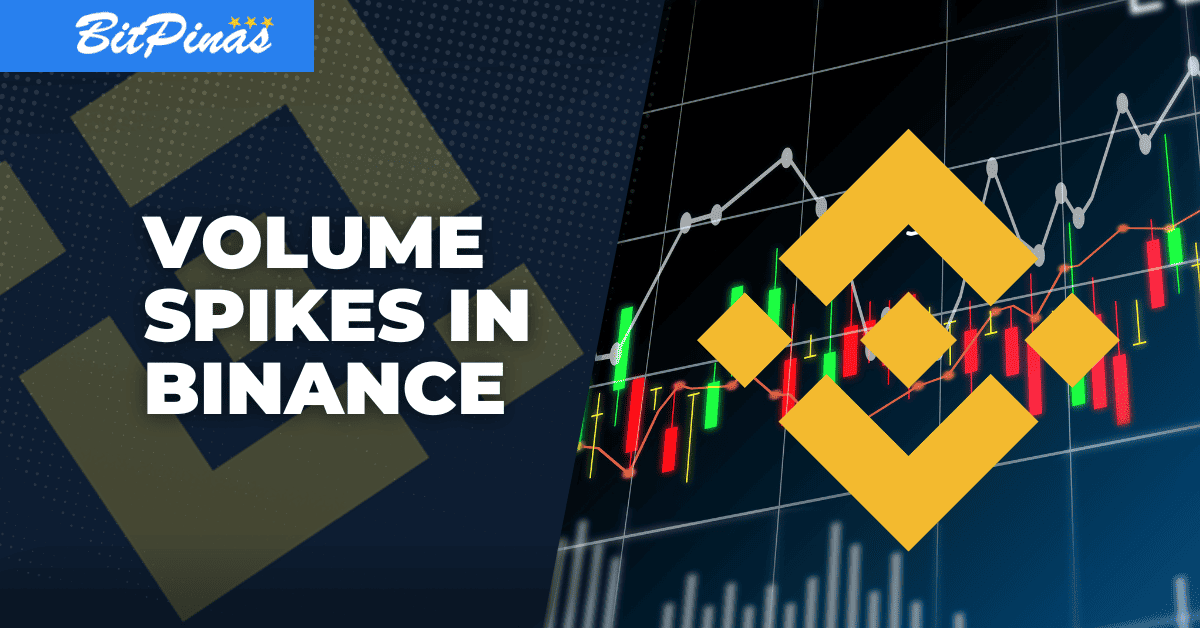 Photo for the Article - Binance Volume Spikes Due to Zero Fee Trading Promo