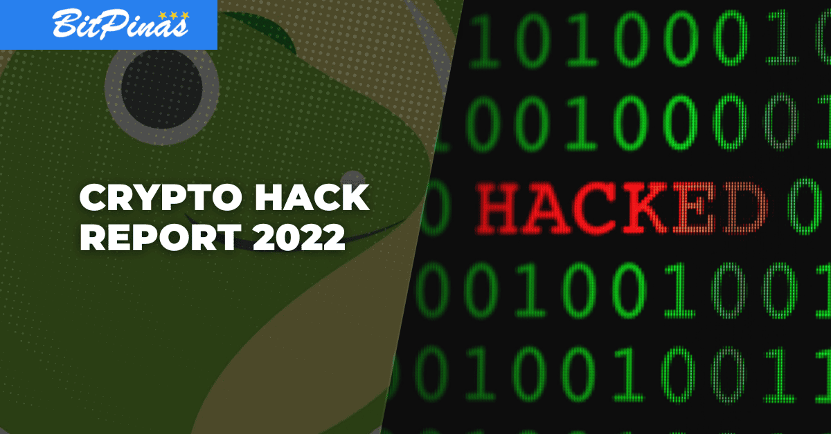 Photo for the Article - Crypto Industry Lost $2.8B Due to Hacks in 2022, Highest in Decade