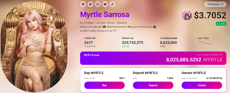 Photo for the Article - Myrtle Fan Token Surges to Over $100M Market Cap on Debut on Wemix Gaming Platform