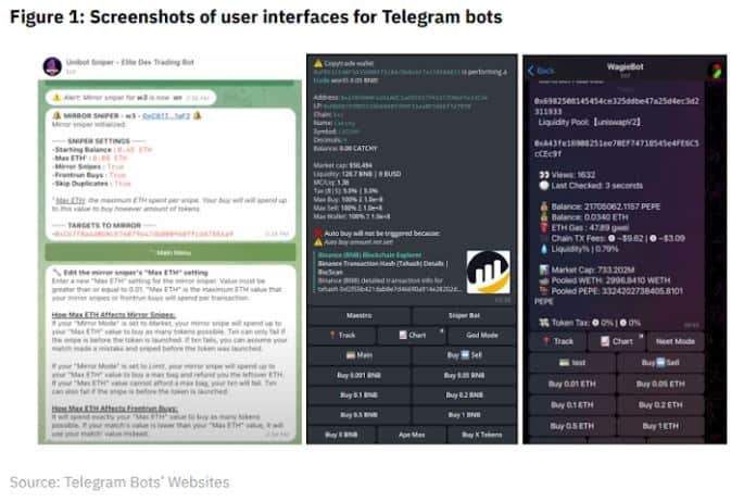 Photo for the Article - Binance: Interest in Telegram Bots Surges Due to Skyrocketing Token Prices