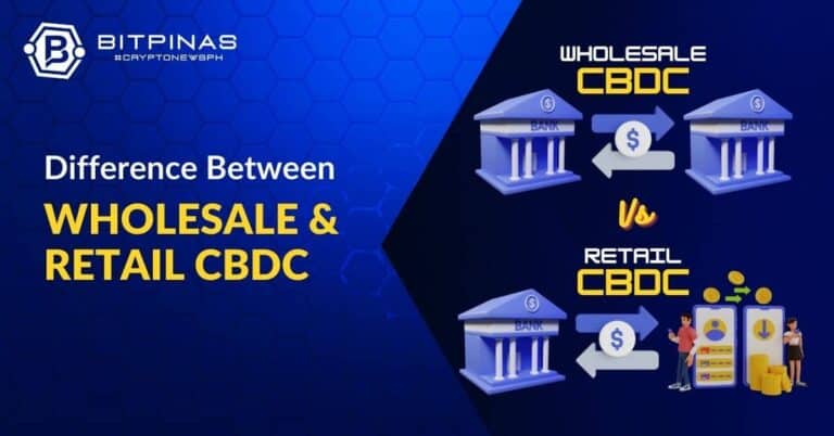 Wholesale CBDC vs Retail CBDC