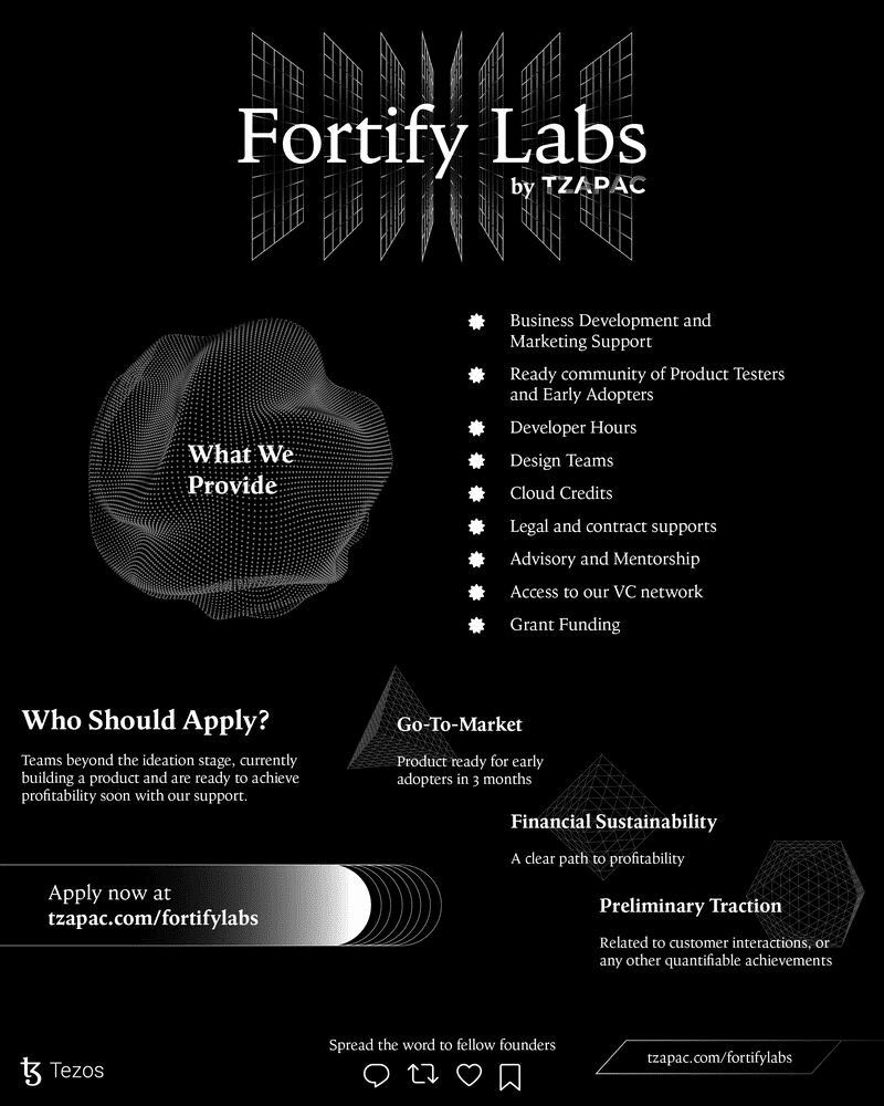 Fortify Labs by TZ APAC: Empowering Tezos Startups with Strategic  Enhancements