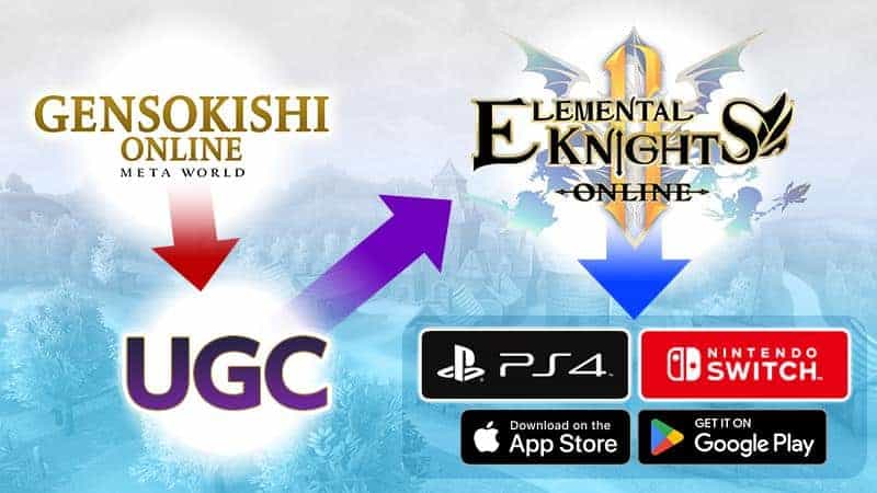 Photo for the Article - GensoKishi Online Content To Be Integrated to Nintendo Switch, PS4 Game