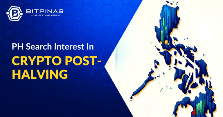 How Does Bitcoin’s Search Interest Change in the Philippines Post-Halving?