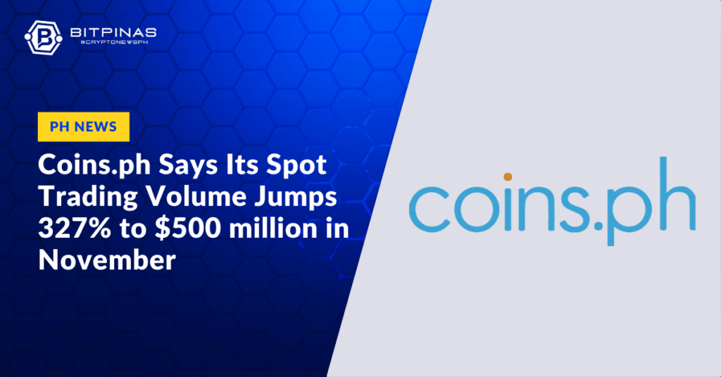 Photo for the Article - Coins.ph Says Its Spot Trading Volume Jumps 327% to $500 million in November