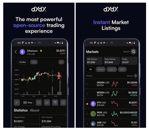 Photo for the Article - SEC Flags dYdX and Other Decentralized Exchanges for Unlicensed Operations in PH