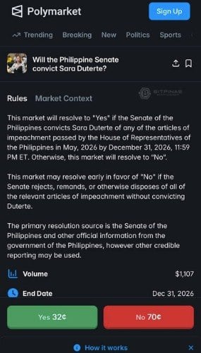 Photo for the Article - Crypto Users Are Now Trading on VP Sara Duterte’s Impeachment Outcome Via Polymarket