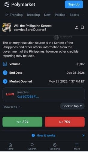 Photo for the Article - Crypto Users Are Now Trading on VP Sara Duterte’s Impeachment Outcome Via Polymarket