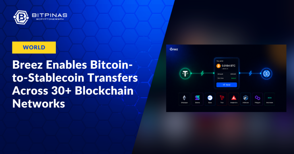Photo for the Article - Breez Enables Bitcoin-to-Stablecoin Transfers Across 30+ Blockchain Networks
