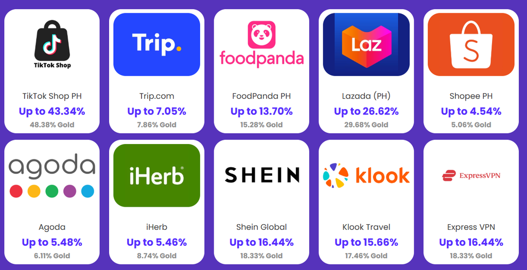 Photo for the Article - Laguna Network: How to Earn Up to 48% Crypto Cashback on TikTok Shop, Lazada, Shopee, VPN, and More