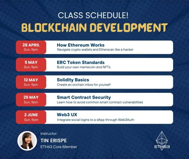 Smart Contract Security | Blockchain Development Workshop | ETH63