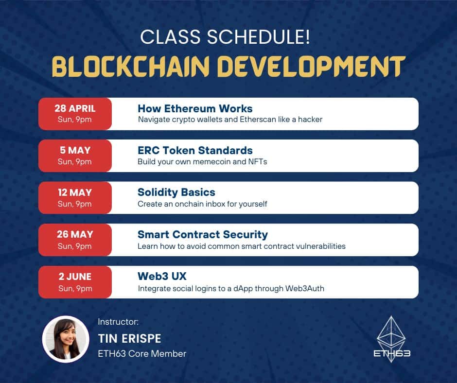 Smart Contract Security | Blockchain Development Workshop | ETH63